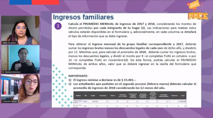 ¿Cómo Postular Al Formulario Único De Acreditación Socioeconómica ...